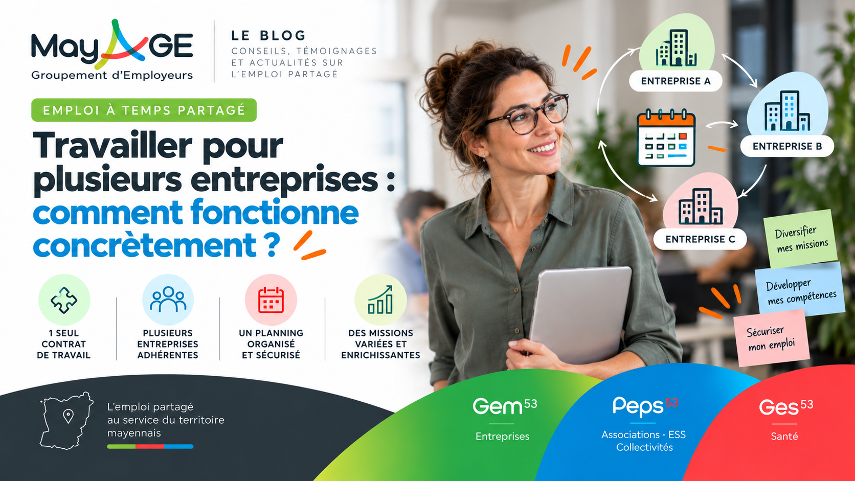 Travailler pour plusieurs entreprises : comment fonctionne concrètement un emploi à temps partagé ?